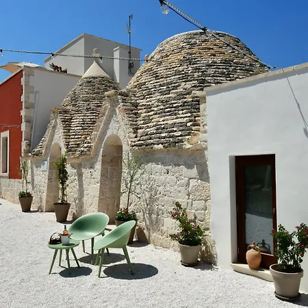 Bed and breakfast Lamarossa Trulli & Monopoli